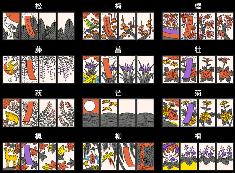 桌游《花札》图片