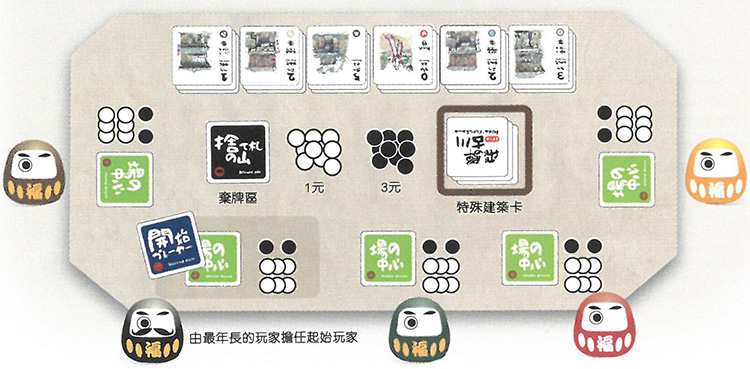 桌游《飞弹古川》图片