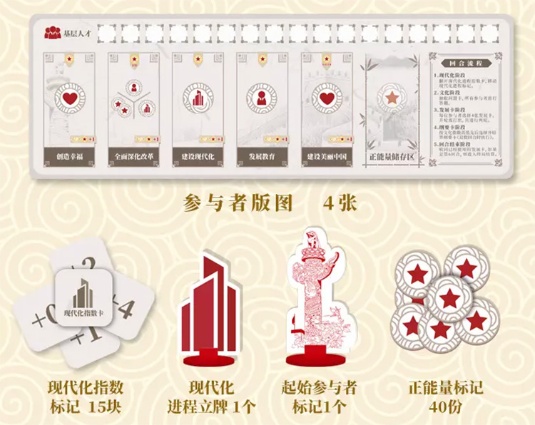 桌游《强国梦》图片
