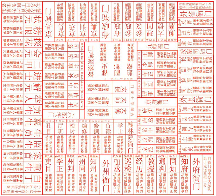 桌游《升官图》图片