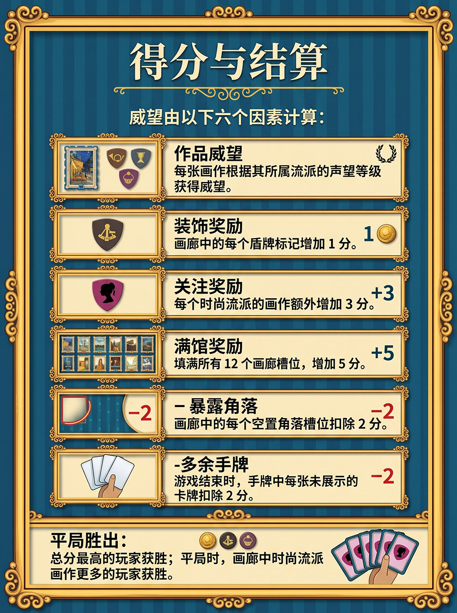 计分结算