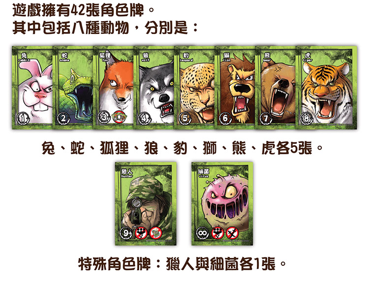 好玩桌游推荐－你咬我啊