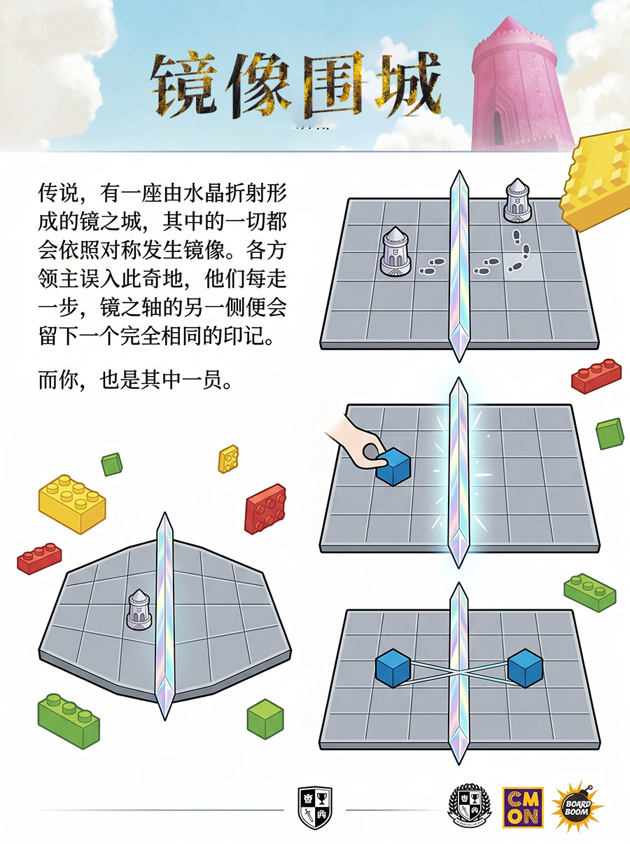 游戏背景故事