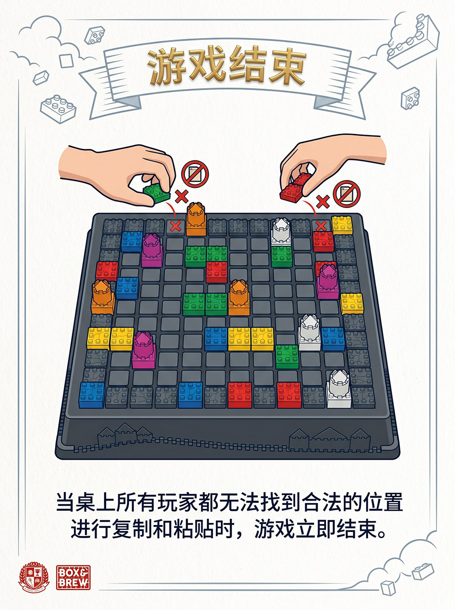 游戏结束