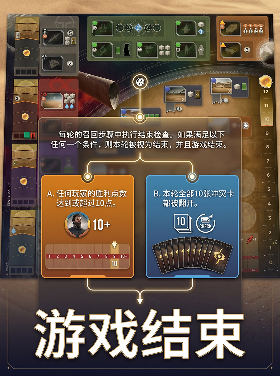 游戏结束