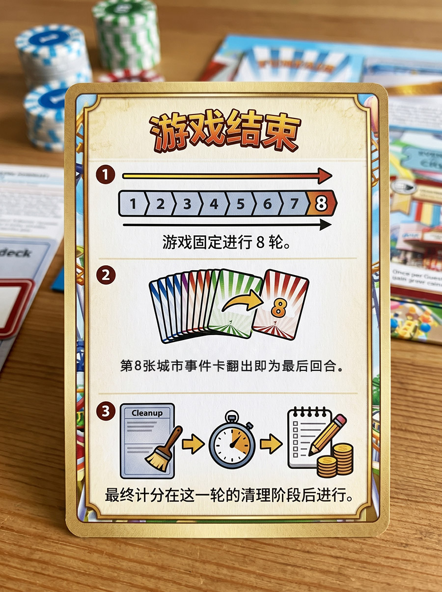 游戏结束