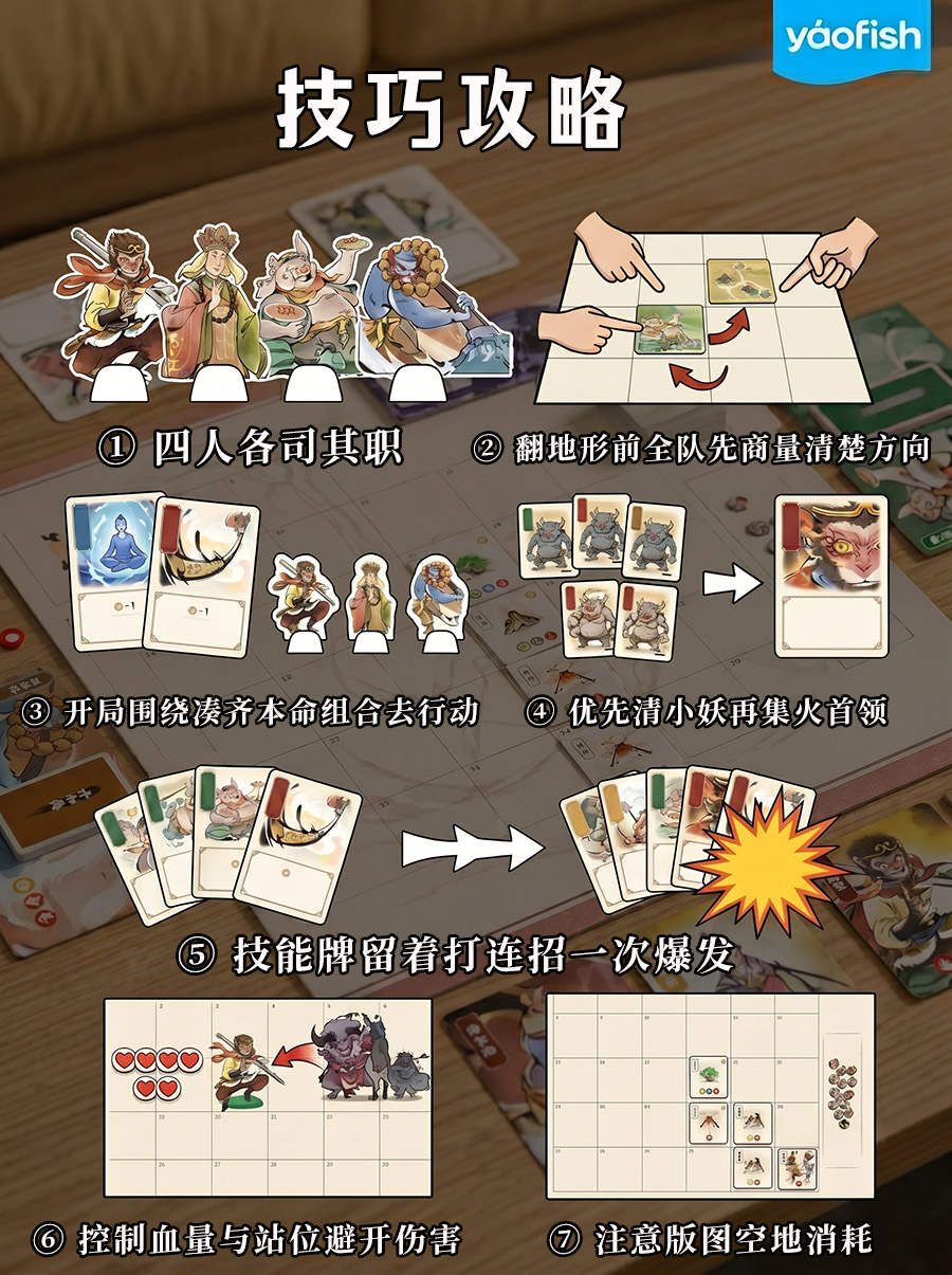 技巧攻略