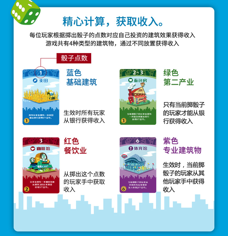 好玩桌游推荐－骰子街