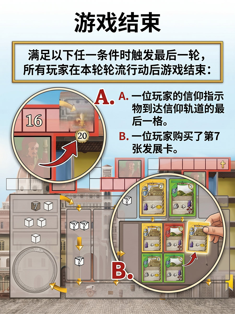 游戏结束