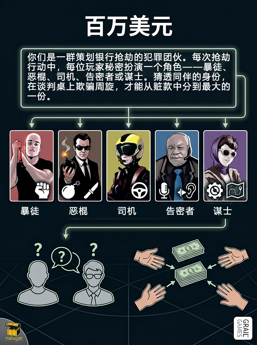 游戏背景故事