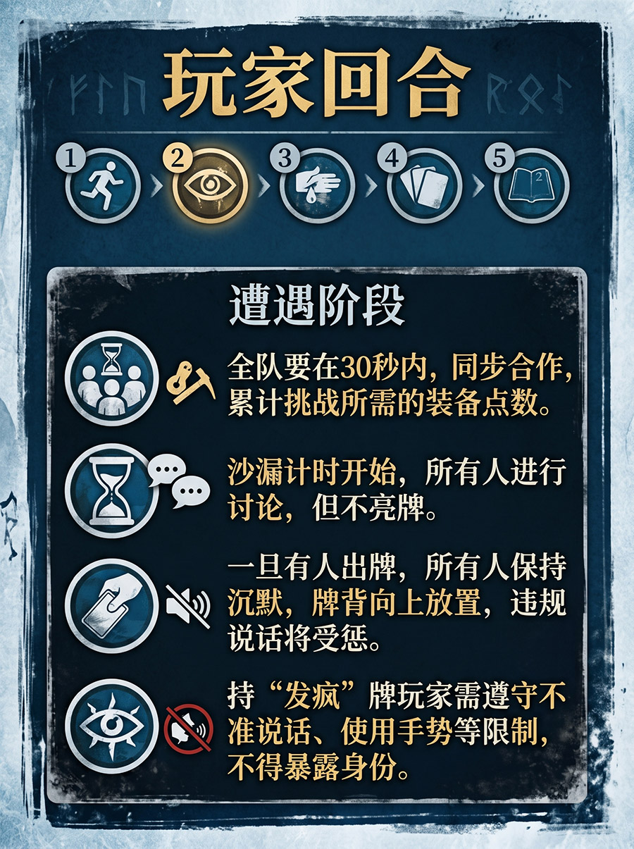 桌游《疯狂山脉》玩家回合 桌游《疯狂山脉》玩家回合