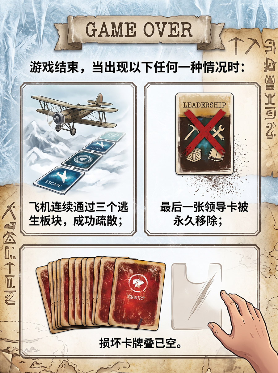 桌游《疯狂山脉》游戏结束 桌游《疯狂山脉》游戏结束