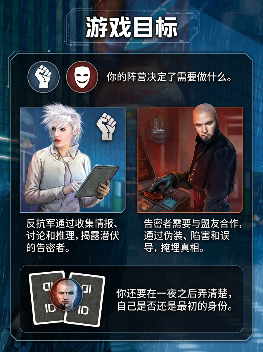 游戏目的