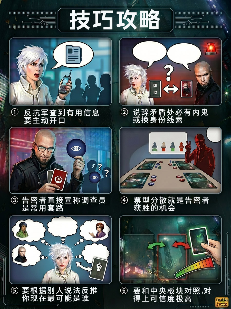 技巧攻略