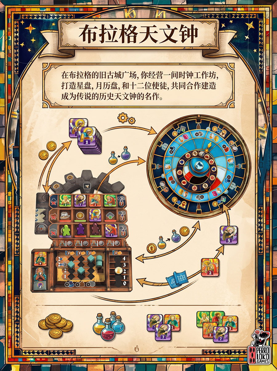 桌游《布拉格天文钟》游戏背景故事 桌游《布拉格天文钟》游戏背景故事