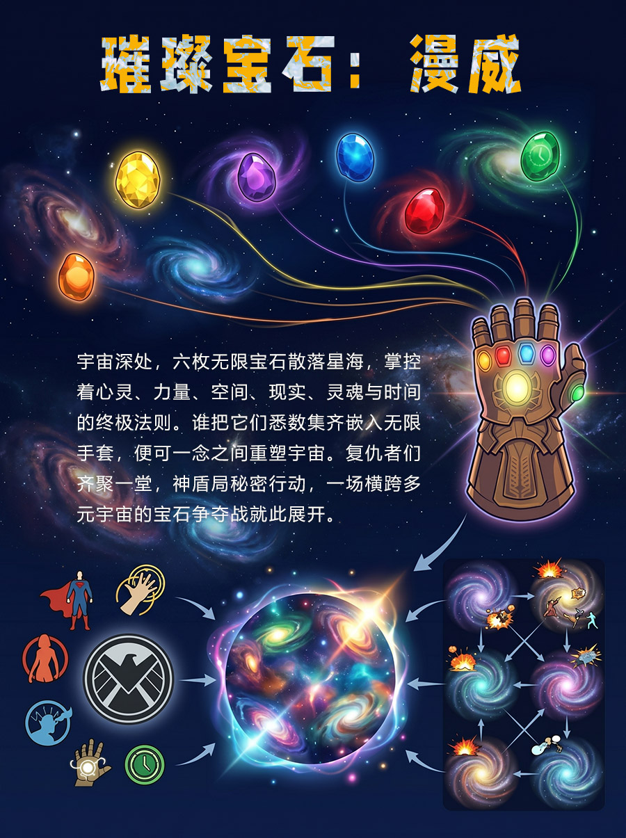 游戏背景故事