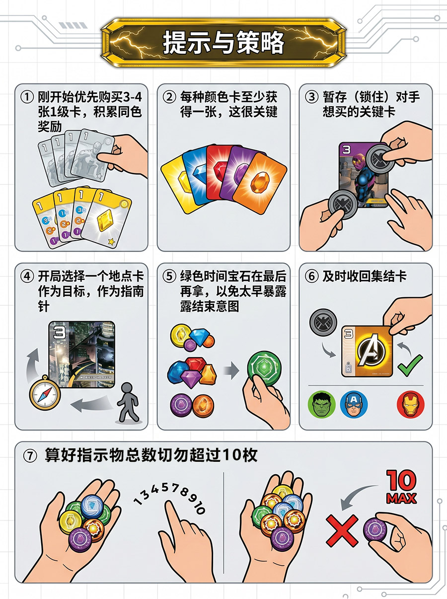 技巧攻略