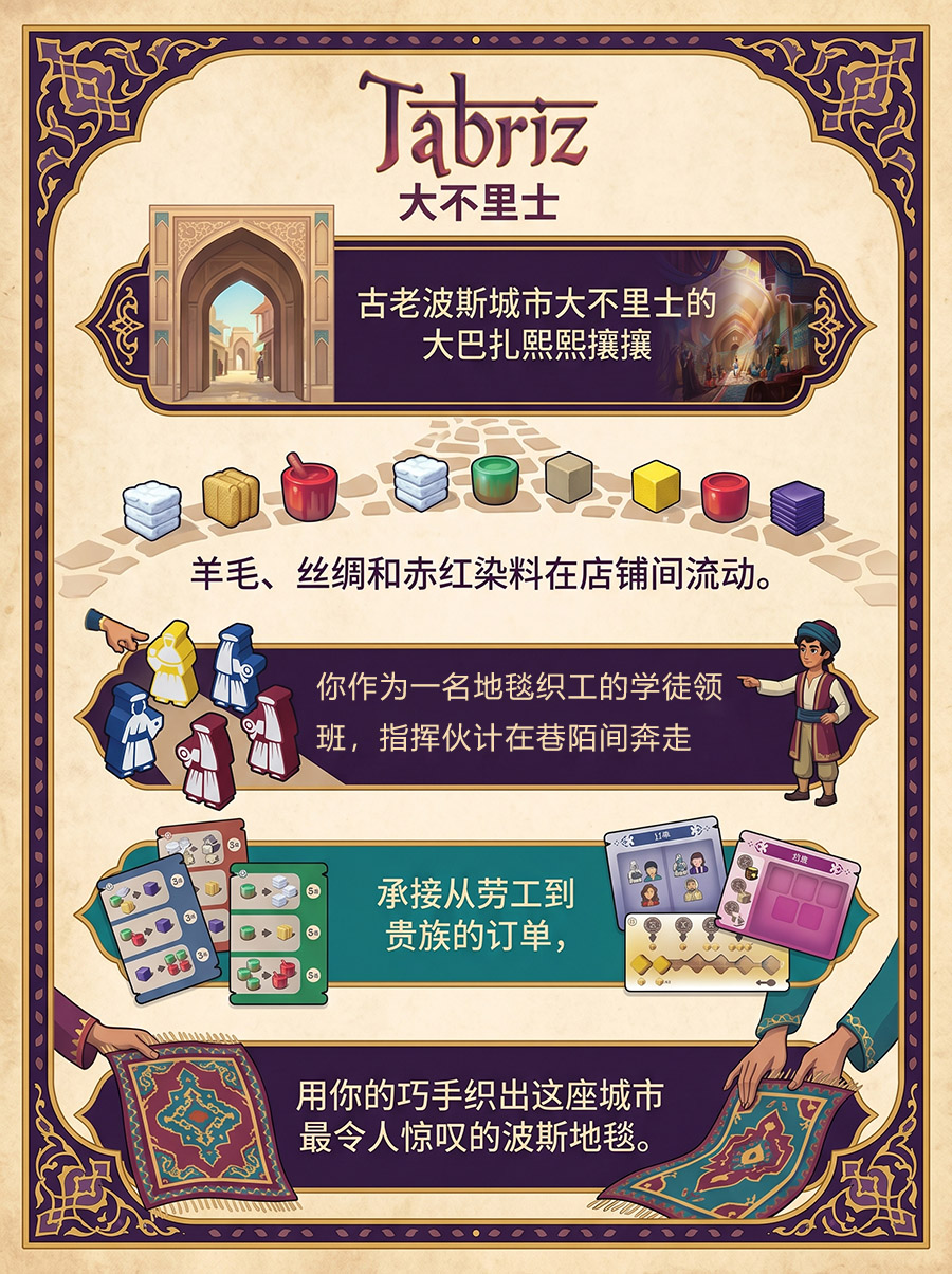 游戏背景故事