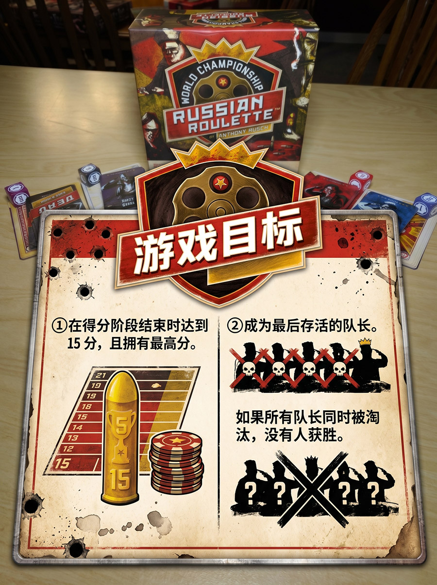 游戏目的