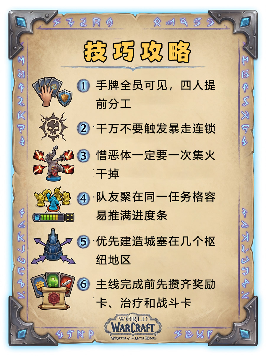 技巧攻略